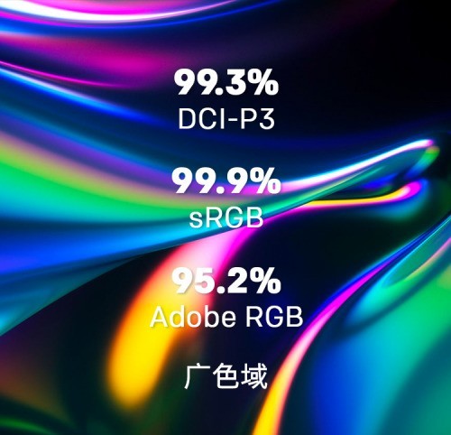 ҹ⣬ǰδά2304MiniLED羺ʾG60
