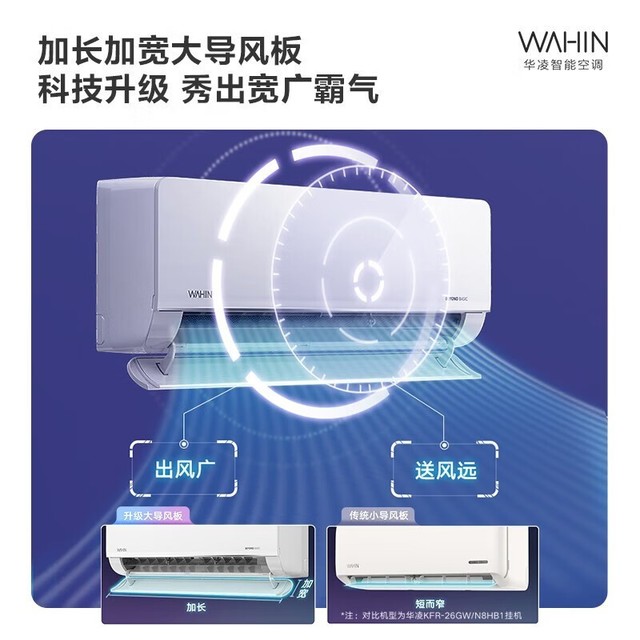 ޡKFR-35GW/N8HE1һЧڹʽյּ2010Ԫ 