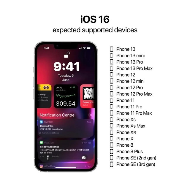共19款iphoneios16支持機型名單公佈