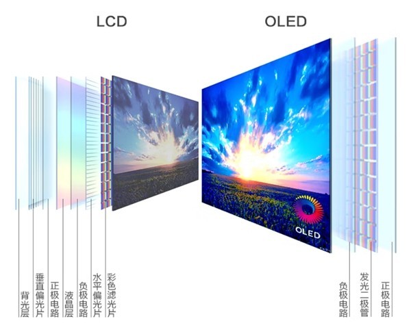 27Ӣ4K OLED߶ʾɱ5499Ԫ 