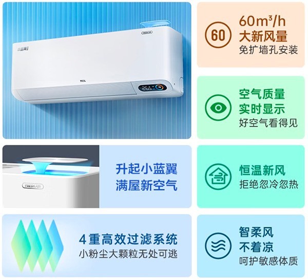 ¼ҵ ҵ翪PLUSû1460Ԫ