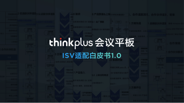 联想thinkplus发布一栈式混合办公全场景方案 引领混合办公新变革