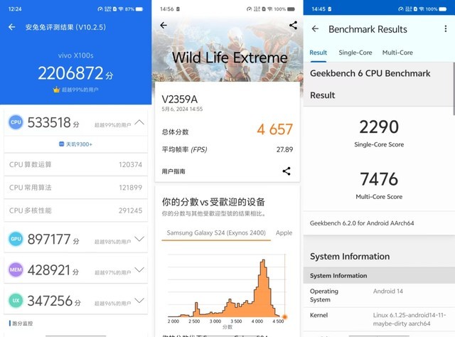  How strong is the world's first Tianji 9300+chip? Vivo X100s performance measurement
