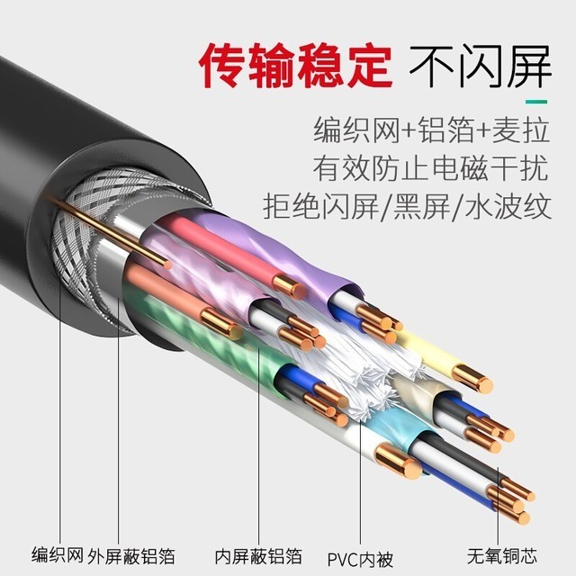 ޡ֧4KֱʵɽHDMI 2.0ӳߵּ8.5Ԫ