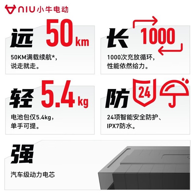 ޡ˵ѡ Сţ綯F100綯2699Ԫ