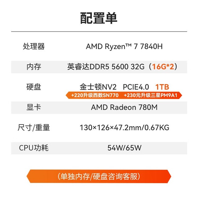 ޡе ޽ S 棬3168Ԫ