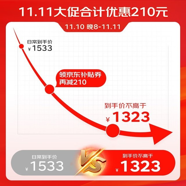ޡ幤ѧθV11498Ԫ 9 ֵƼ