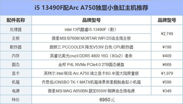 侲һ̨intel NUCɣʼˣ⣡