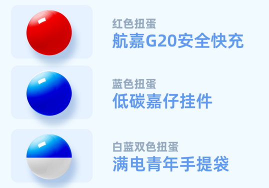 ݴνChinaJoy2023չʾЩӲƷ