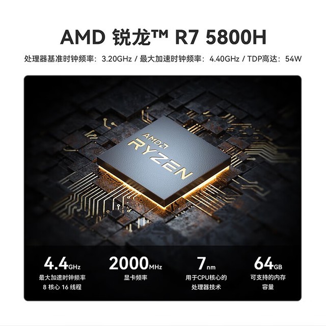 ޡR7-5800H٣ּ1538Ԫ