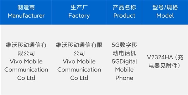 ׷9300+ǿоƬvivo X100s Pro