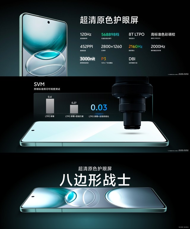  Vivo X100s series, X100 Ultra selling point analysis, 200 million pixel telephoto to create a magic tool for concert shooting