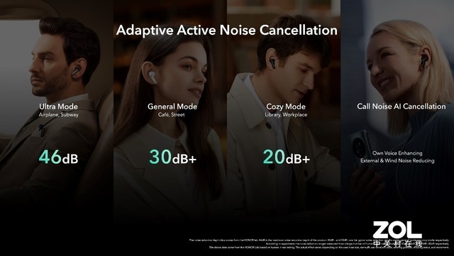 ҫEarbuds 3 ProЯȫ׷MWC 
