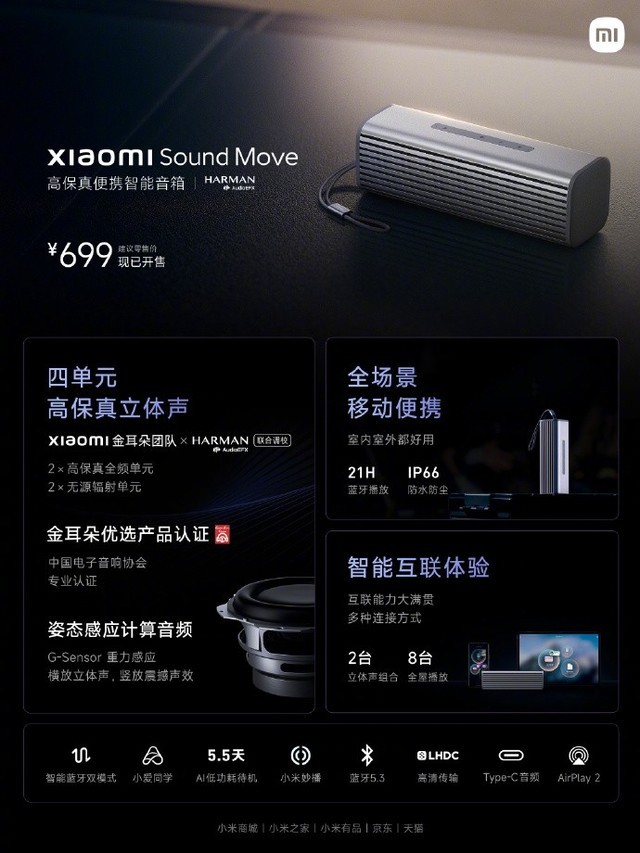 小米发布会6款新品全汇总 影像机皇小米13 Ultra 5999元起售