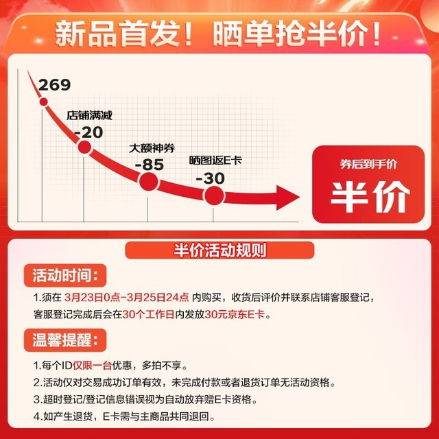 ޡҶȵּ65.69Ԫ