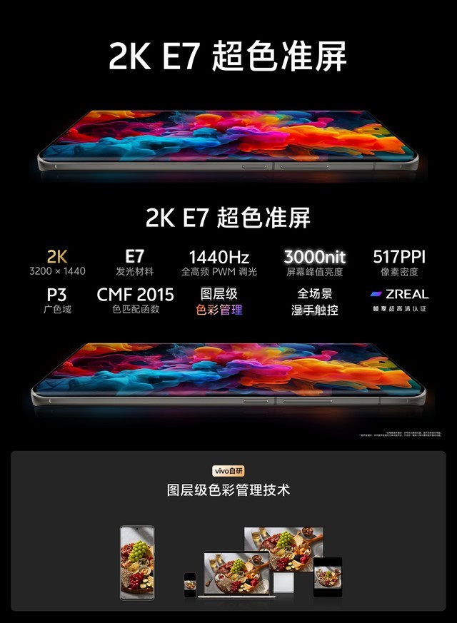  Vivo X100s series, X100 Ultra selling point analysis, 200 million pixel telephoto to create a magic tool for concert shooting