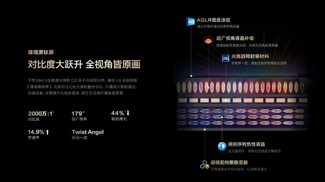  Konka Sky Mirror Mini AI-LED A8 Pro was launched, and AI TV entered a new era