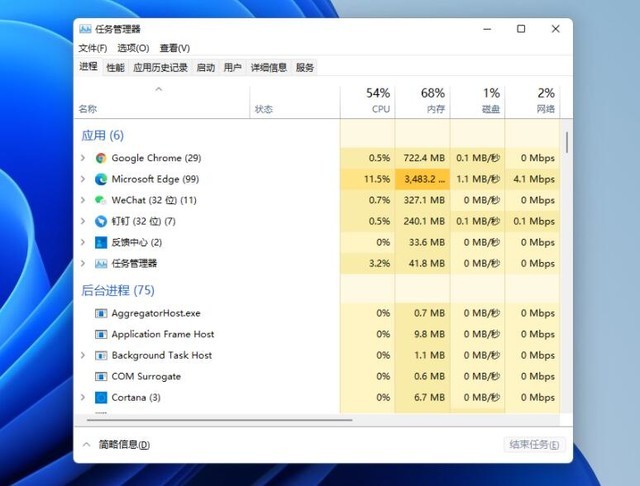 注意Windows 11新Bug 会使任务管理器“性能”标签崩溃 