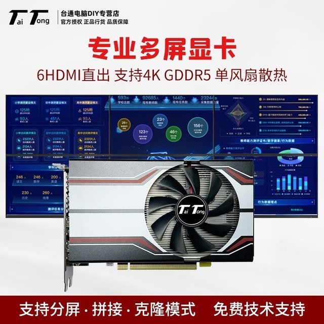 ޡֵۣ ̨ͨR7 350Կ779Ԫ