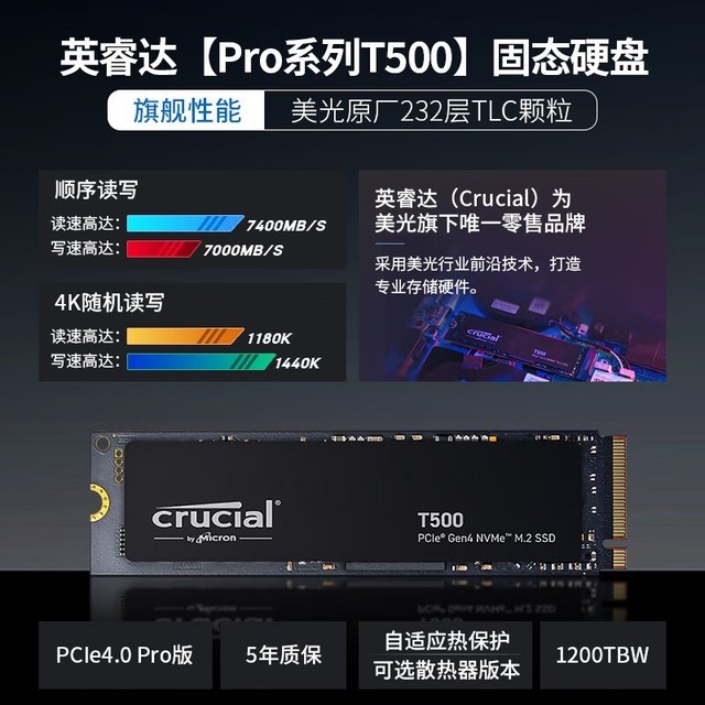 【手慢无】英睿达2tb固态硬盘到手849元!