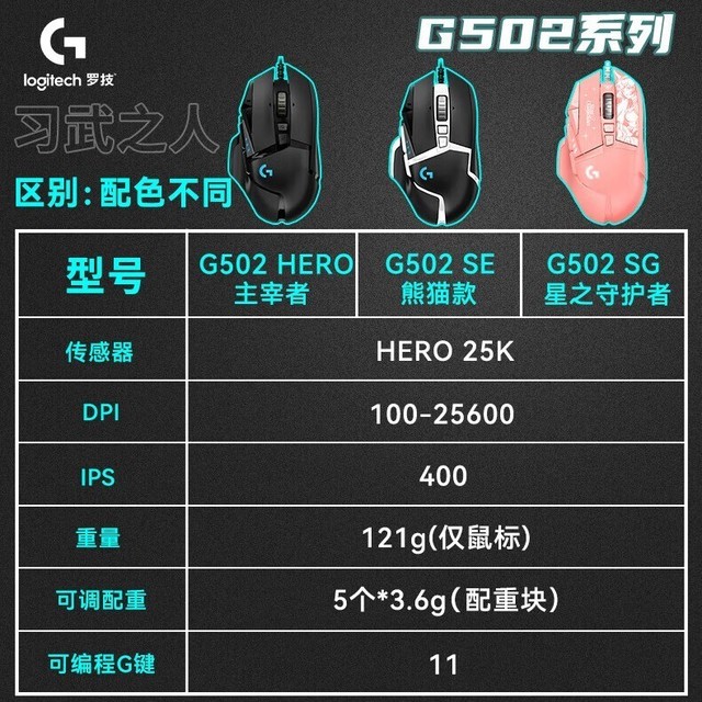 ޡ޼G502Ϸ굽ּ189ԪʱŻʼ