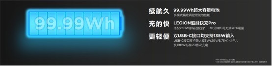 9K内元预算推荐 618高性能笔记本看这个就够了 