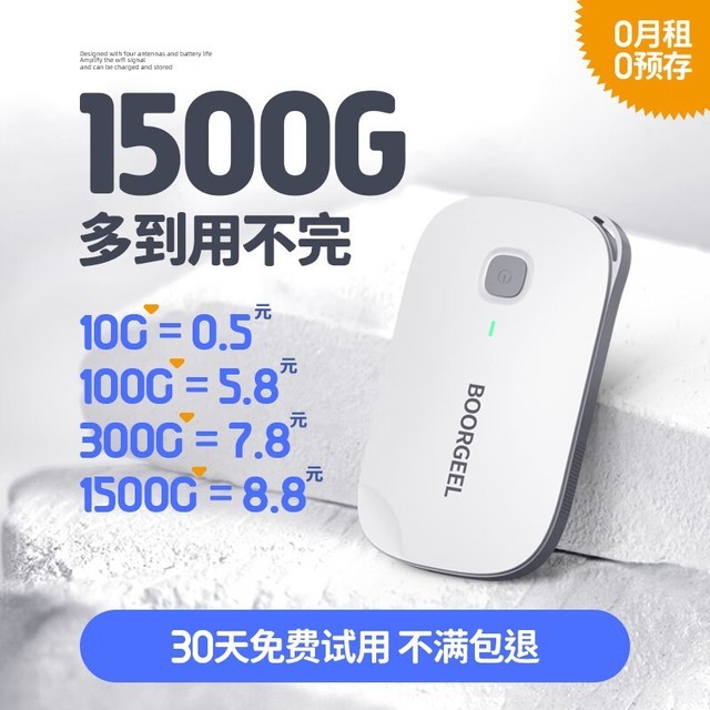 ޡ忨ƶ豸ͼɭ2023WiFi 289Ԫ