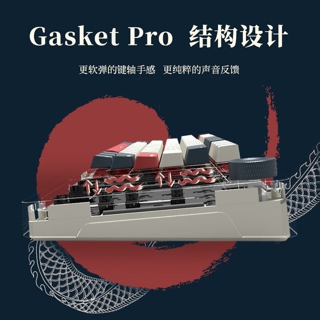 ޡܻеƼGASKET̽319Ԫ
