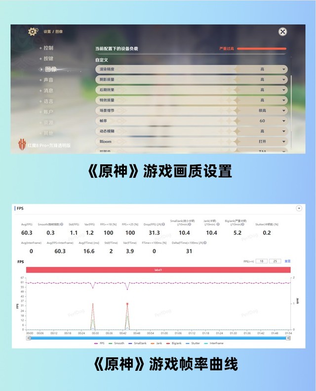 【有料评测】重塑安卓旗舰性能天花板 红魔8 Pro+全面评测 