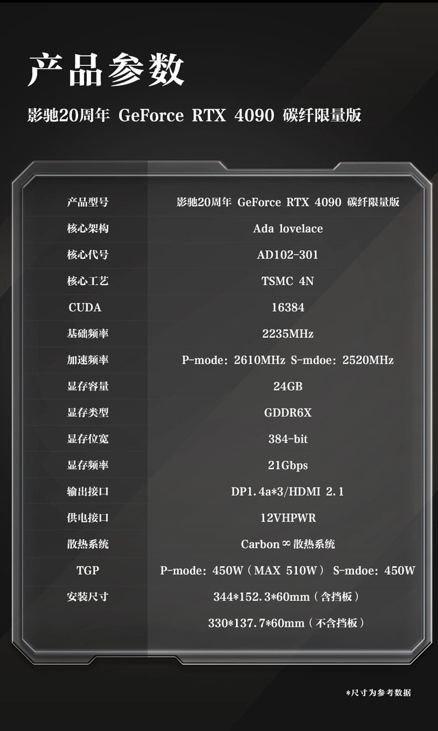 势在必燃！影驰20周年GeForce RTX 4090显卡正式发售！