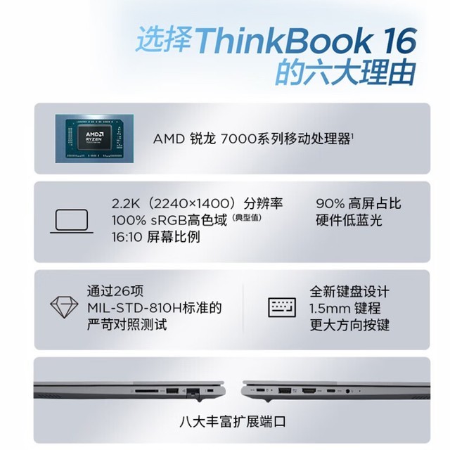 ޡThinkBook 16ʼǱԵ4099Ԫ ǿ