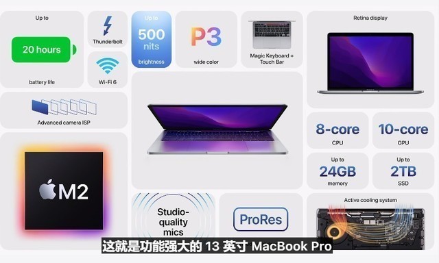 苹果不讲武德 WWDC22大会发布M2处理器 