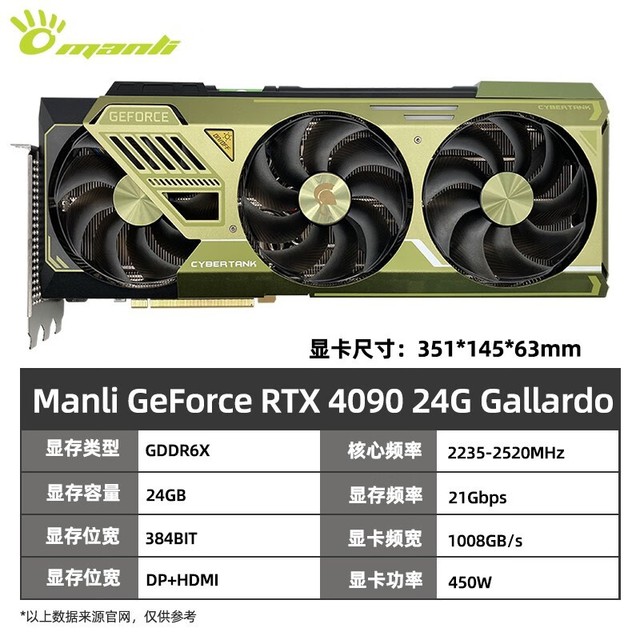 ޡ GeForce RTX 4090 Gallardo 24GB ϷԿ13399Ԫ