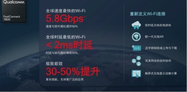 WiFi7° ٶ60% 