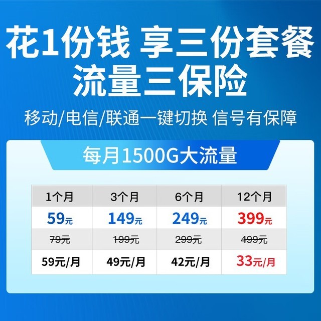 ޡS2 Pro忨WiFi6 Ѹ129Ԫ