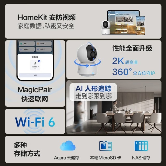 ޡAqara  E1ܰ豸ּ329Ԫ