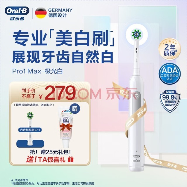 ŷB˵綯ˢ Pro1Maxˢ ProϵԲͷŮ˽