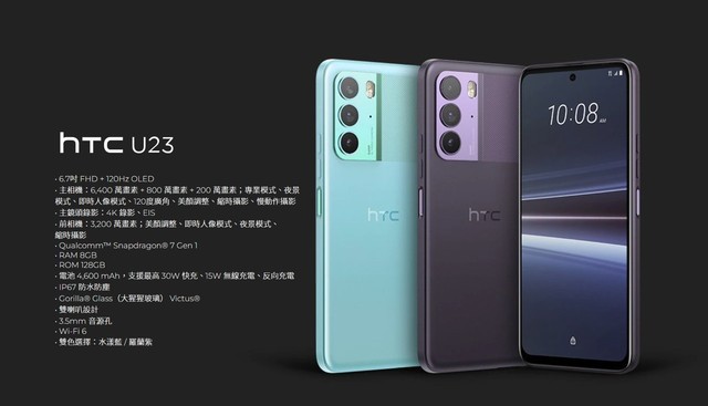 约3433元！HTC U23手机发售：搭载高通骁龙 7 Gen 1