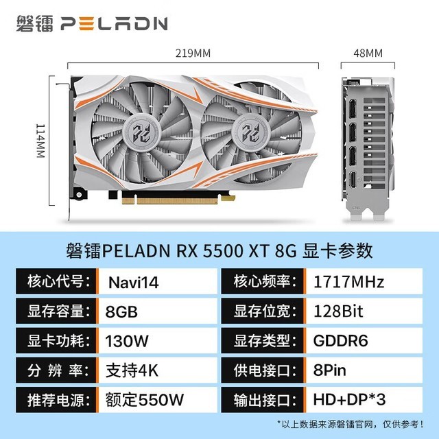 ޡ RX 5500XT Կּ689ԪϷر