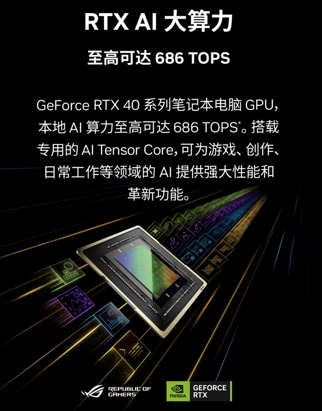 RTX4060ϷAIROGħѧ