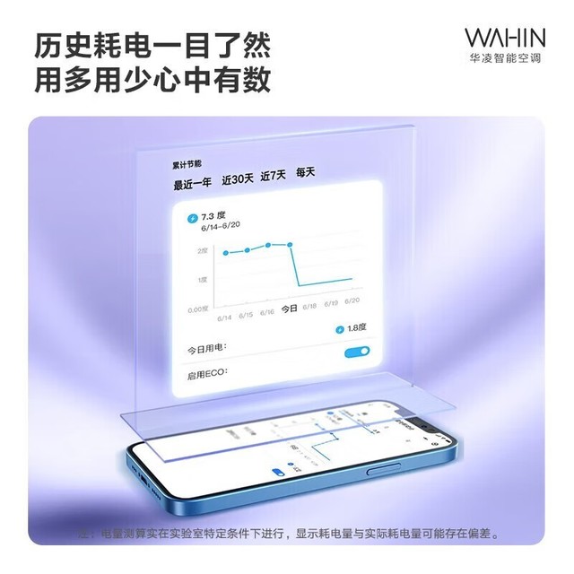 ޡһЧ 1.5ƥƵյ2148Ԫ