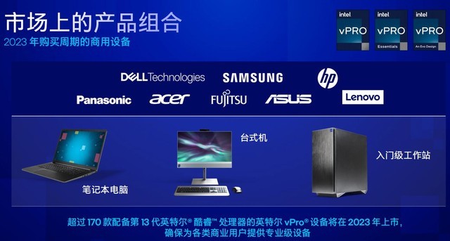 攻击面减少70% 13代英特尔vPro为企业保驾护航