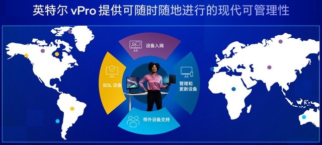 攻击面减少70% 13代英特尔vPro为企业保驾护航