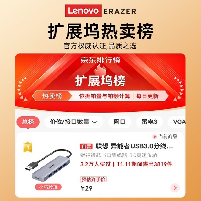 ޡһʵ USB3.0ɱ29Ԫ