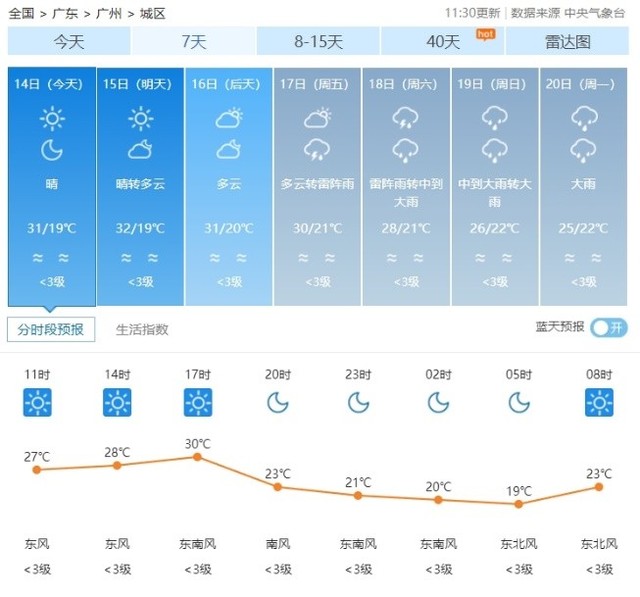 活动指南 影驰2024校园行——广美站重磅来袭！