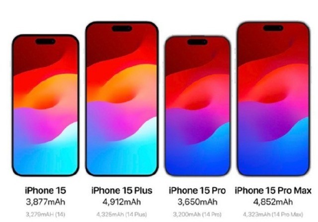 iPhone 15系列三大变化，标准版比上一代更有牌面