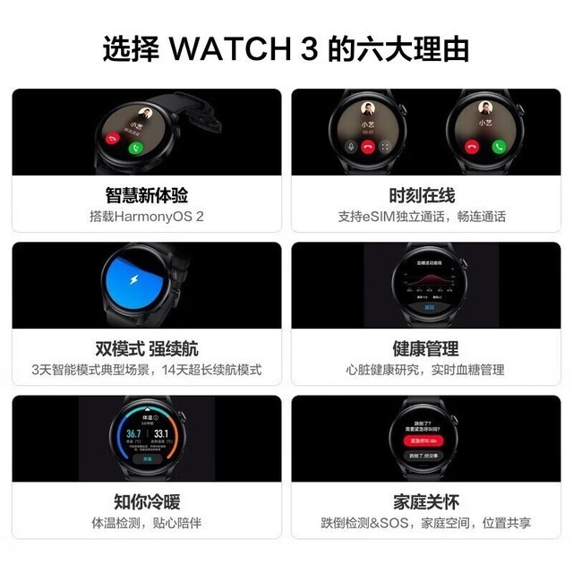 ޡֵŻ ΪWatch 3 ʱ
