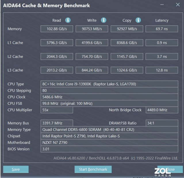 ⡿NZXT N7 Z790⣺洫