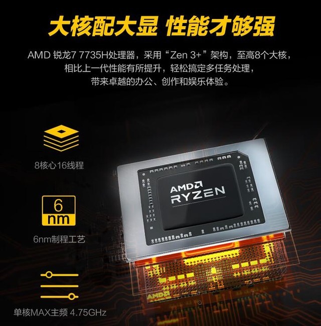 RTX4050游戏本只要5499起 R7-7735H/i5-13500H差价1千该选谁 