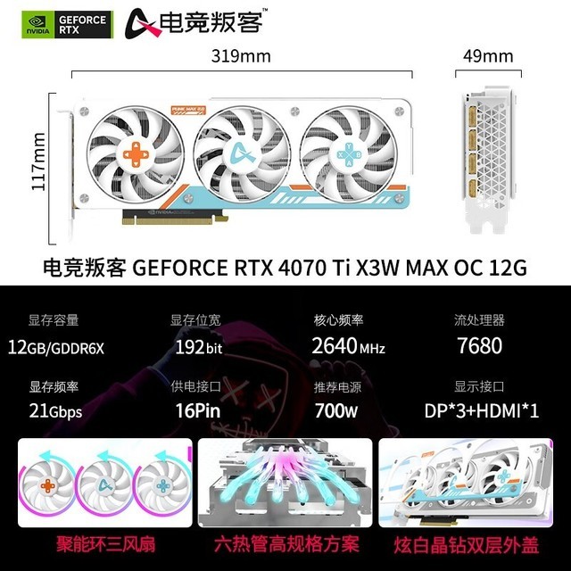 ޡAX羺ѿ GeForce RTX 4070Ti Կ5849Ԫ